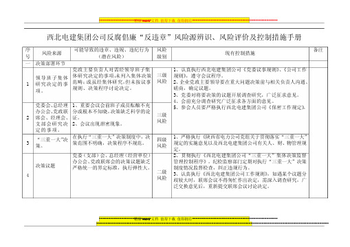 风险源辨识及控制手册