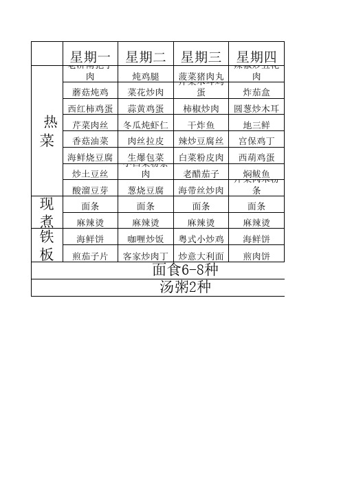 一周自助餐菜单