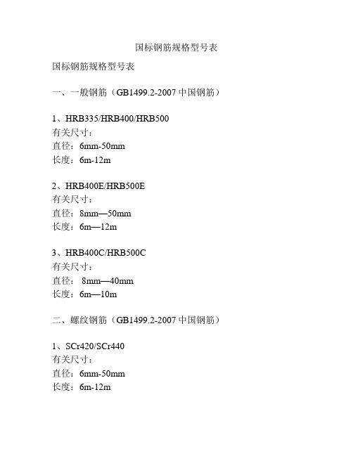 国标钢筋规格型号表