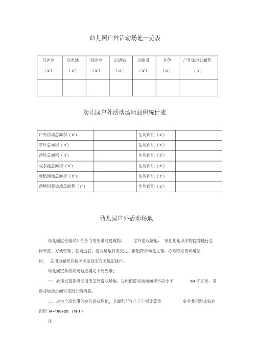 【晨鸟】幼儿园户外活动场地一览表