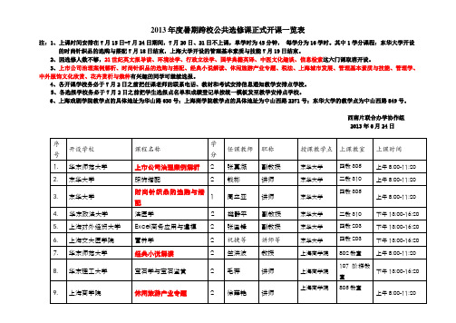 2013暑期跨校公共选修课正式开课一览表