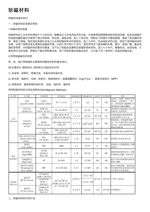 软磁材料——精选推荐