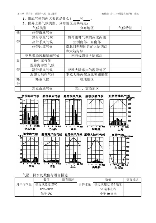 七上第三章  天气与气候  第四节  世界的气候  复习题纲