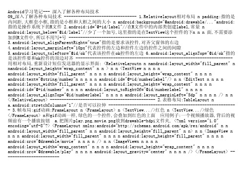 Android学习笔记--- 深入了解各种布局技术