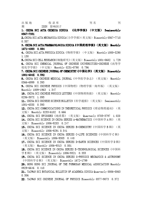 sci收录的期刊目录