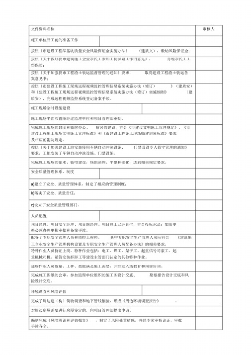 施工单位进场前的准备工作(完整版)