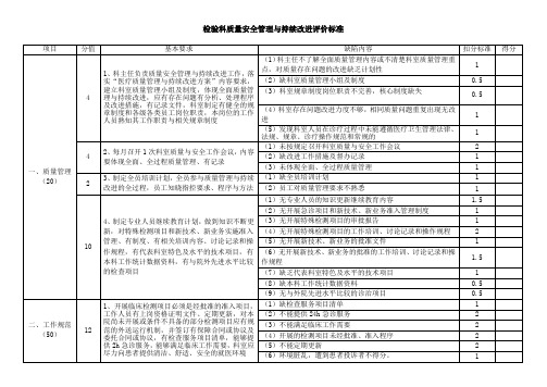 心电图B超室质量安全管理与持续改进评价标准