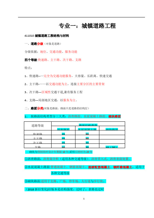 2018年新版一级建造师市政实务word版