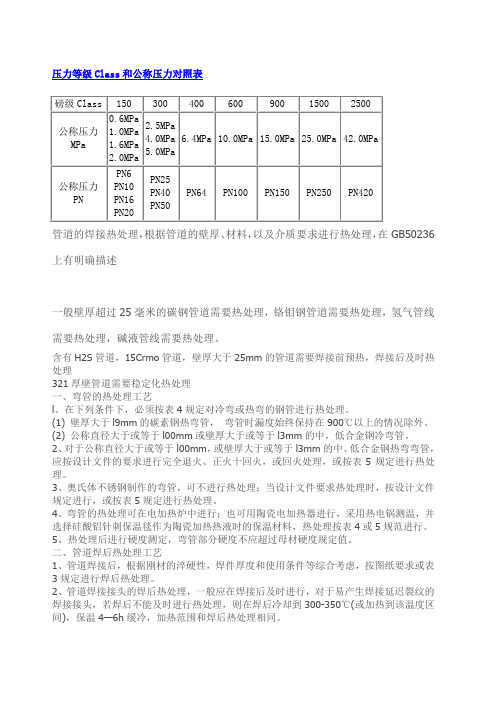 压力等级Class和公称压力对照表