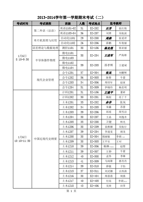 2013-2014-1期末考试2