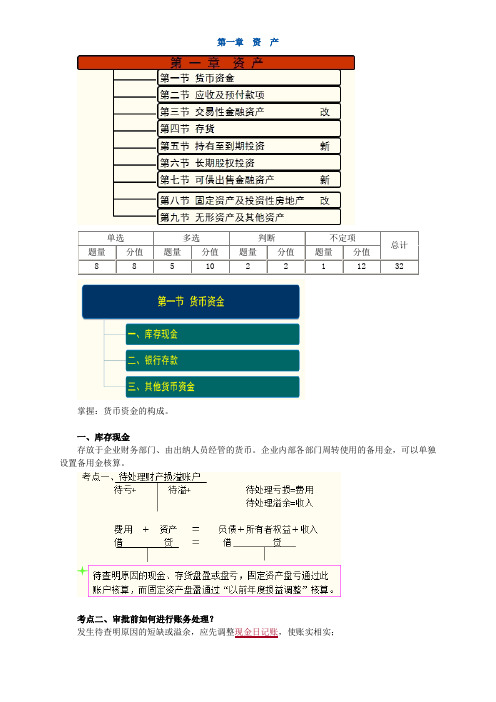 初级会计实务第一章讲义