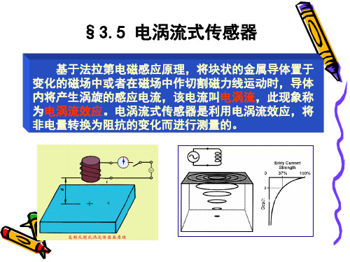 3.5 电涡流传感器 16页