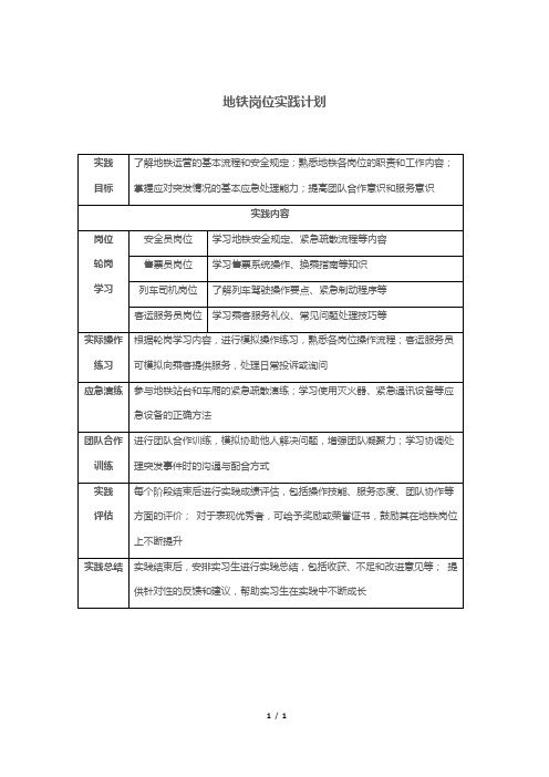 地铁岗位实践计划