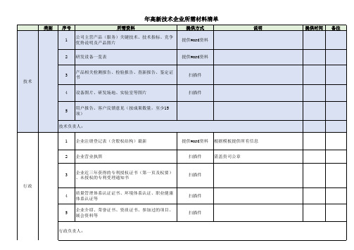 高新技术企业申报所需材料清单