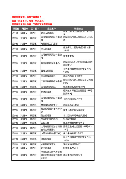 新版辽宁省沈阳市铁西区润滑油企业公司商家户名录单联系方式地址大全63家