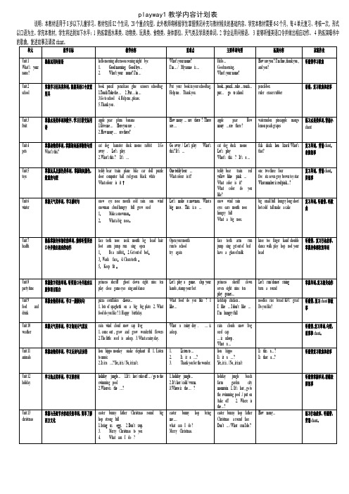 Playway1教学内容计划表