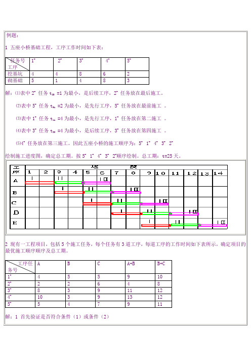 公路施工组织与概预算例题