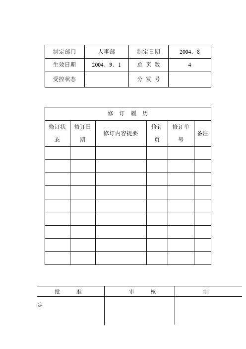 环境人力资源管理程序