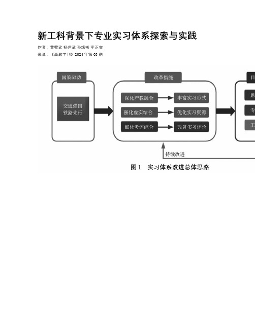 新工科背景下专业实习体系探索与实践