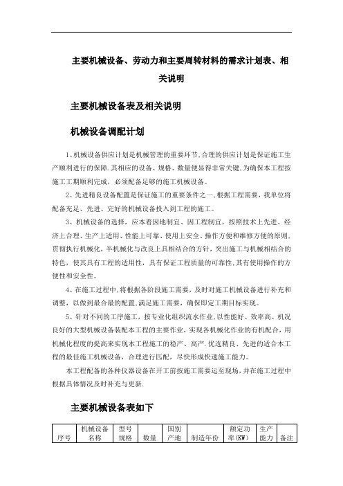 幕墙主要机械设备、劳动力和主要周转材料的需求计划表、相关说明