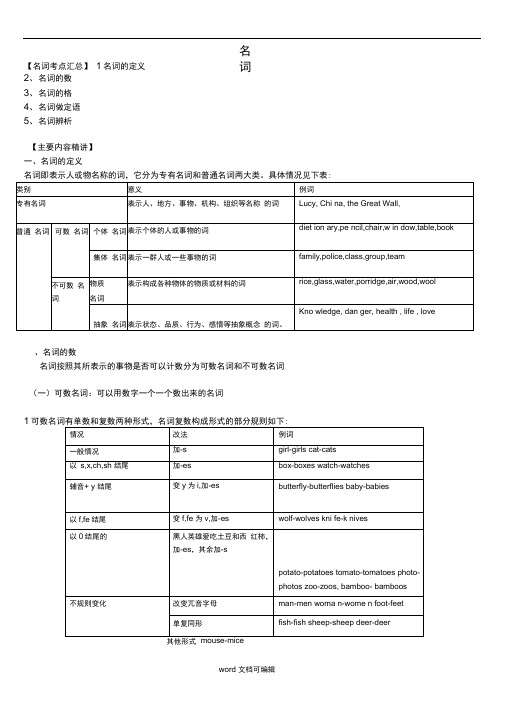 名词知识汇总.doc