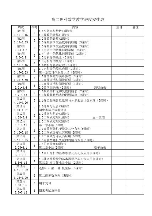 高二下理科数学教学进度安排表