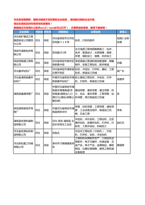 2020新版河北省保定工程钻机工商企业公司名录名单黄页大全10家