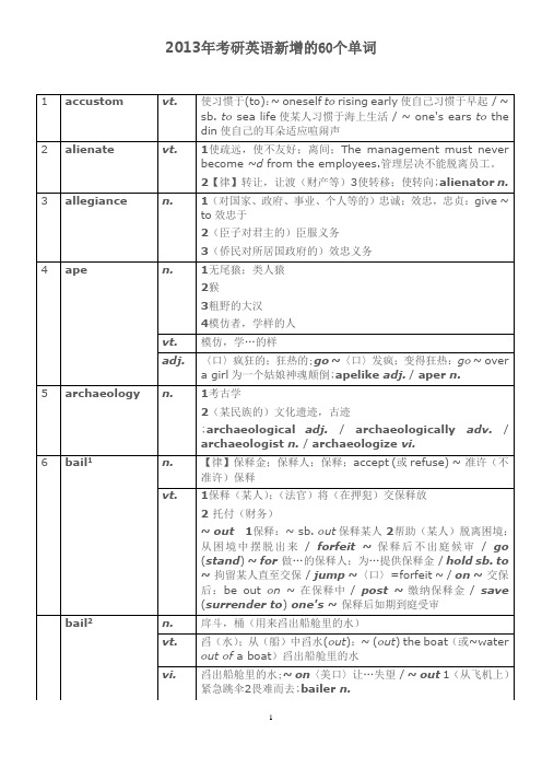 2015考研英语大纲新增60个单词表