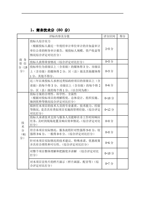 宣传视频打分标准