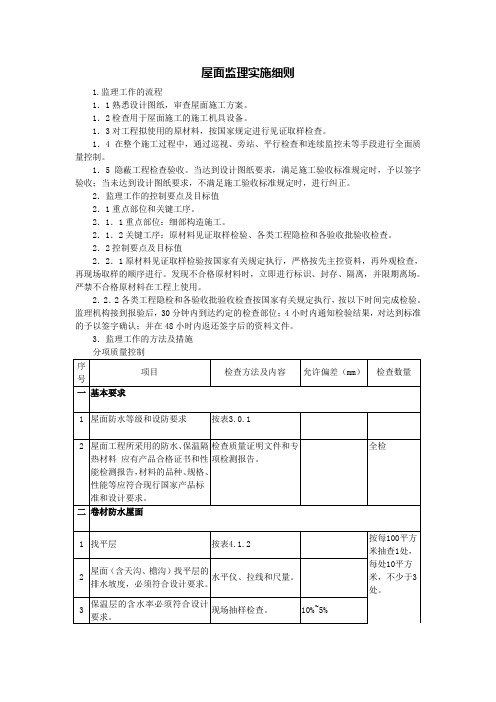 屋面监理实施细则(参考Word)