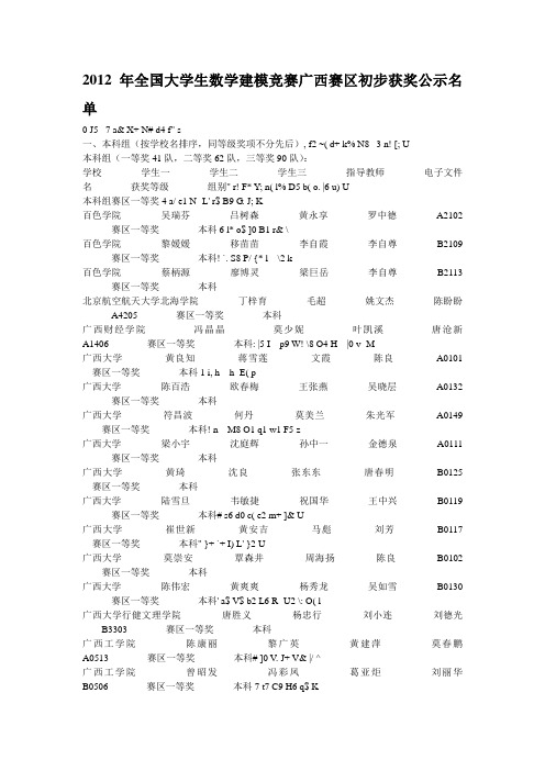 2012年全国大学生数学建模竞赛广西赛区初步获奖公示名单