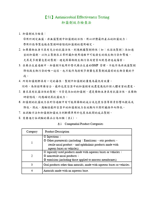 抑菌剂效力检查法_整理ok