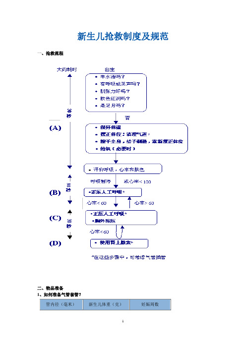 新生儿抢救规范及流程