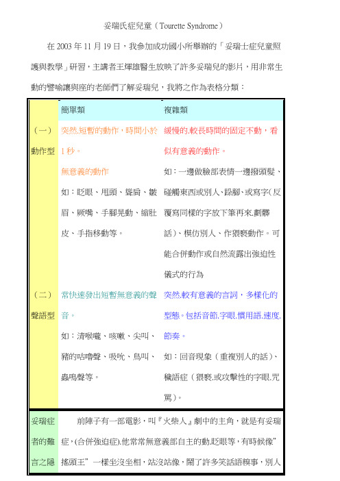 妥瑞氏症儿童(Tourette