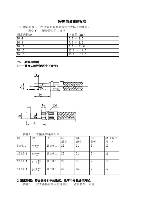 DVGW简易标准--工厂