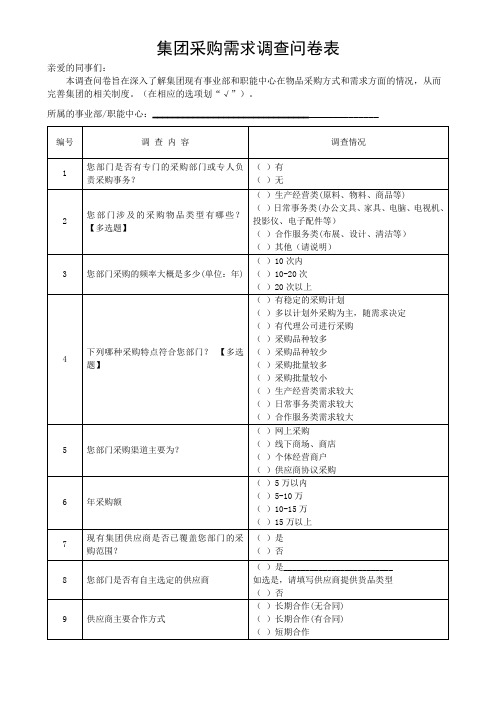 集团采购需求调查问卷意见反馈表(可修改)