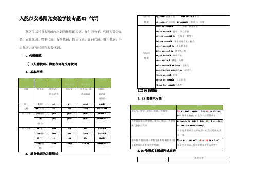 高考英语一轮复习 基础语法精讲及真题练习 代词高三全册英语试题