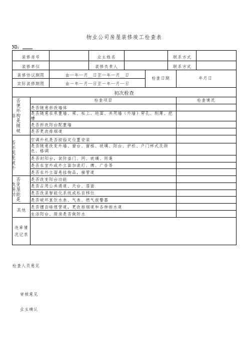 物业公司房屋装修竣工检查表