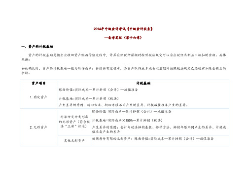 2014年中级会计考试《中级会计实务》--备考笔记(第十六章)