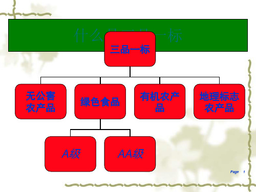 农产品质量安全三品一标认证