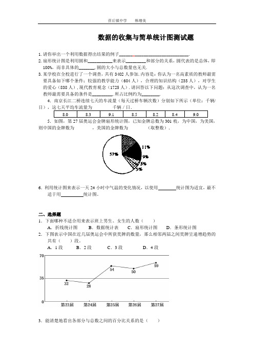 第四章测试题