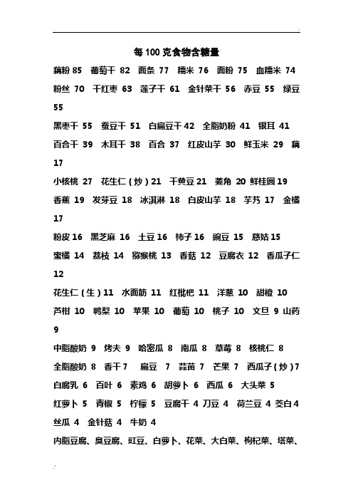 每100克食物含糖量