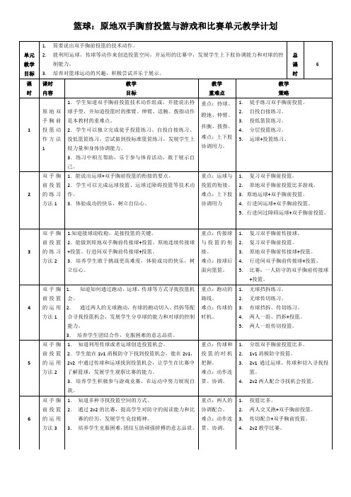 篮球：原地双手胸前投篮与游戏和比赛单元教学计划