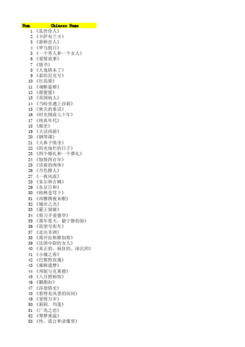 经典爱情电影100部