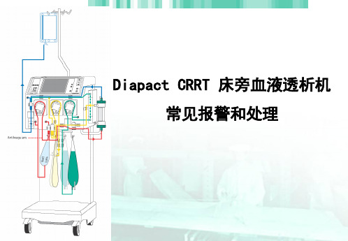 CRRT常见报警及处理