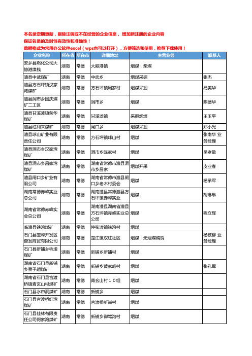 2020新版湖南省常德烟煤工商企业公司名录名单黄页大全46家