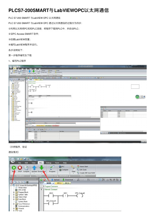 PLCS7-200SMART与LabVIEWOPC以太网通信