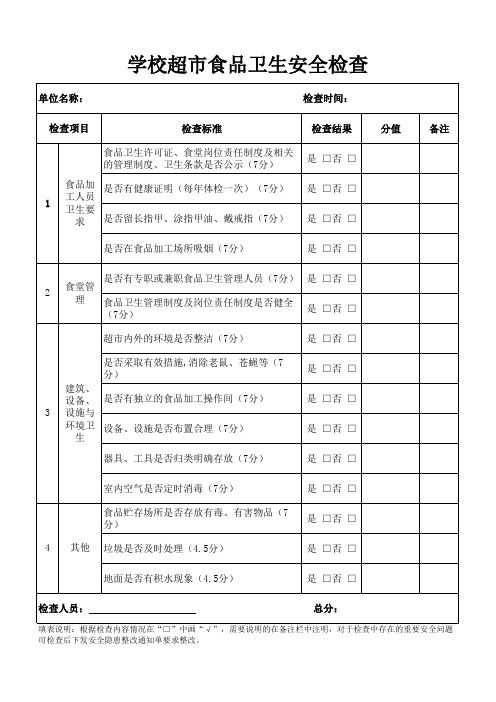 学校超市食品卫生安全检查表 (1)