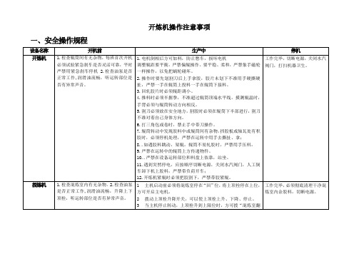 开炼机操作规程 文档