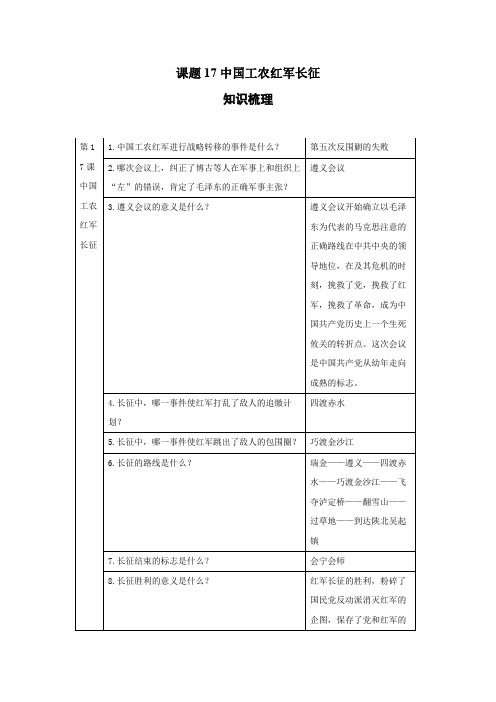 八年级上册历史突破训练知识点专题(部编版)课题17中国工农红军长征(解析版)